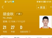 U8-赛地聚焦——社区盾冲刺阶段热度飙升，广厦男篮迎来里程碑，球迷炸锅，训练强度显著提升(腾讯体育社区汇聚心跳)